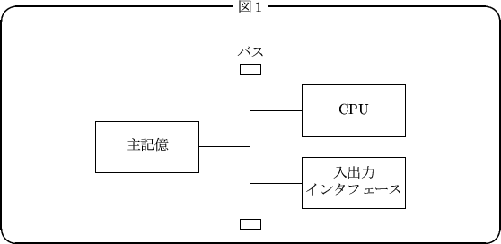 \begin{itembox}[c]{��1}
\expandafter\ifx\csname graph\endcsname\relax \csname ne...
...%}%\par\vskip\parskip\centerline {\box\graph}\vskip\parskip\par\end{itembox}