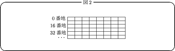 \begin{itembox}[c]{��2}
\expandafter\ifx\csname graph\endcsname\relax \csname ne...
...%}%\par\vskip\parskip\centerline {\box\graph}\vskip\parskip\par\end{itembox}