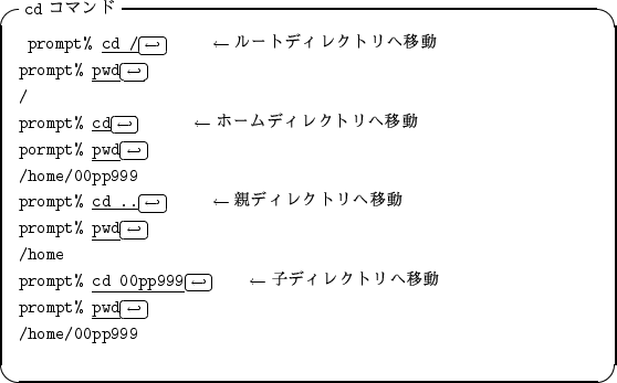 \begin{itembox}[l]{{\tt cd} $B%3%^%s%I(B}
\begin{alltt}
\relax{} prompt% \underline{...
...hookleftarrow\)\hfill\crcr}}
\\ /home/00pp999
\\ \relax \end{alltt}\end{itembox}