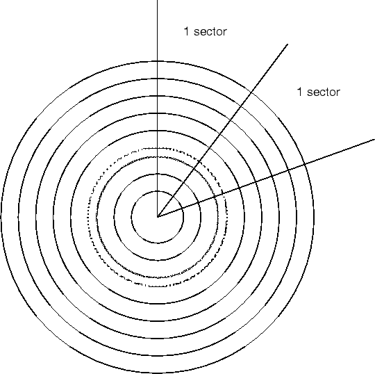 \begin{figure}
\epsfile{file=wa.eps,width=12cm,height=12cm}
\end{figure}
